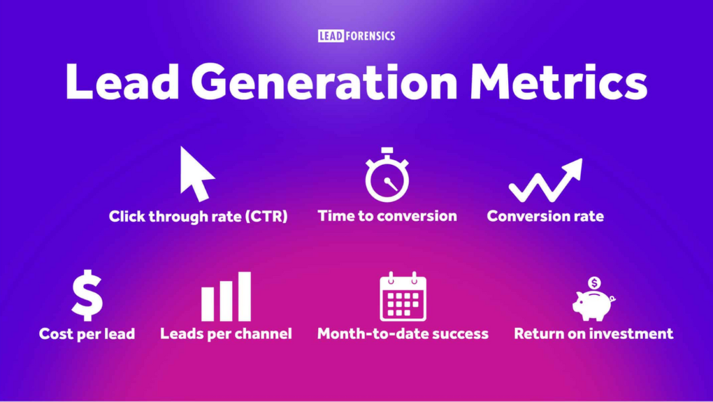 Lead generation metrics