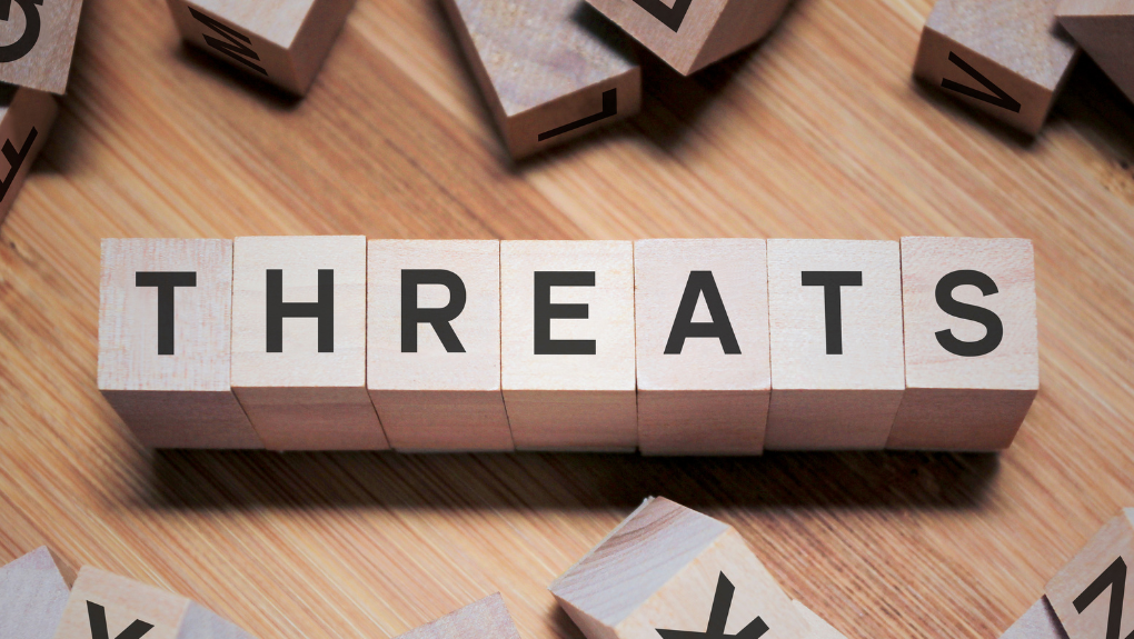 Types of Threats