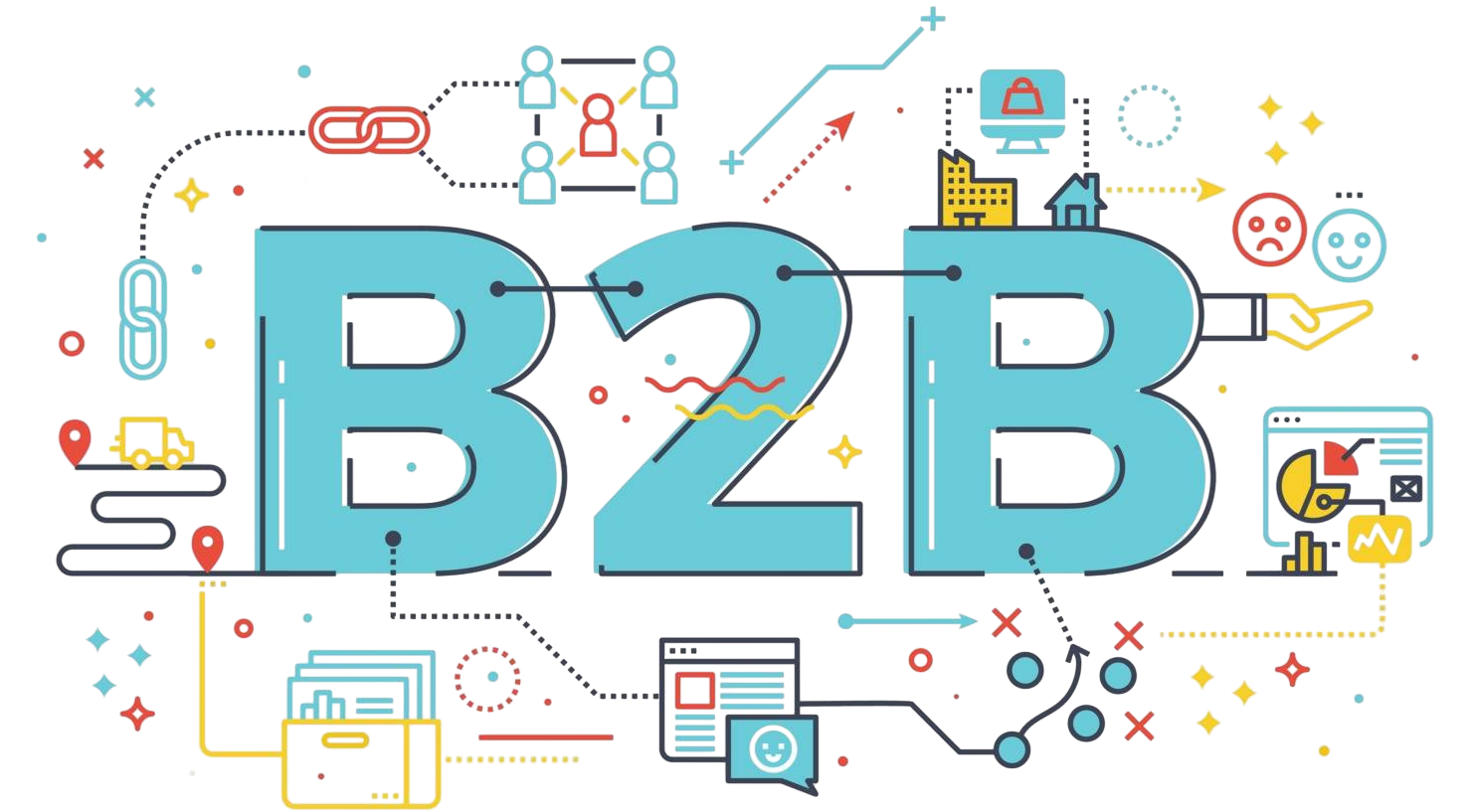 B2B Marketing strategies