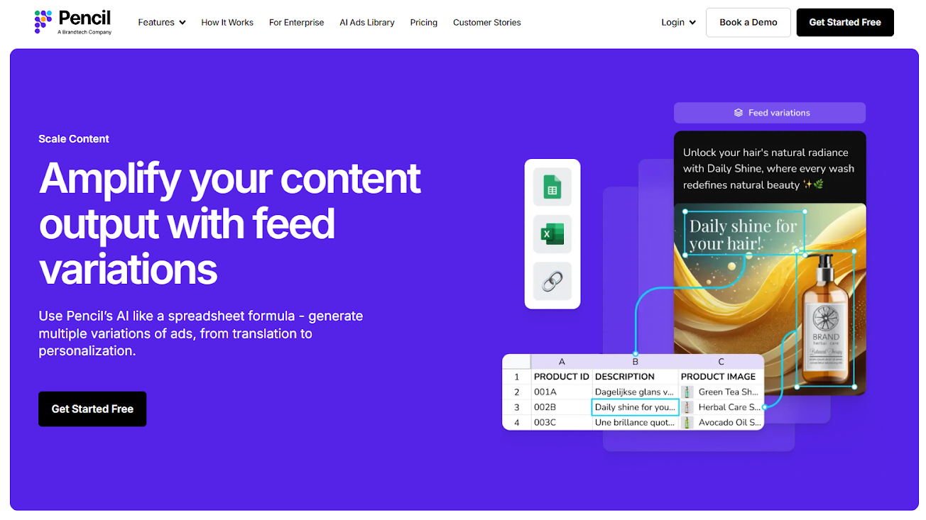 TryPencil, a dropship research tool