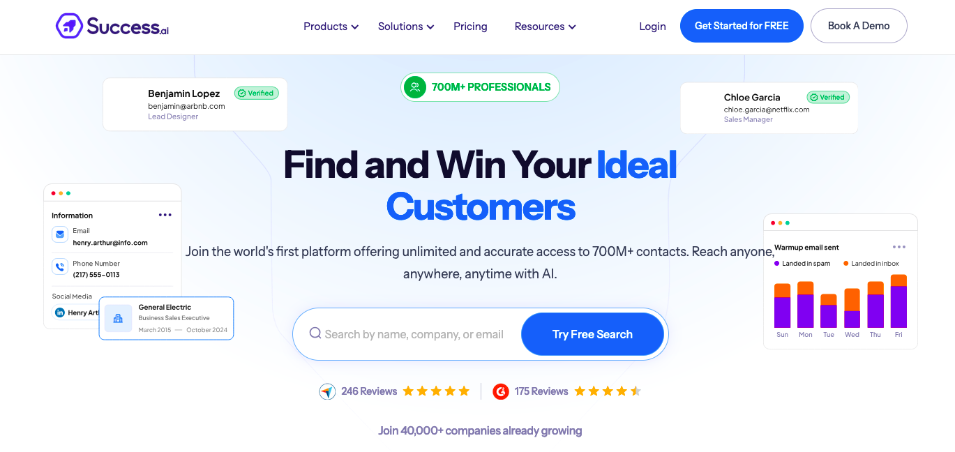 success.ai, lead finder tool