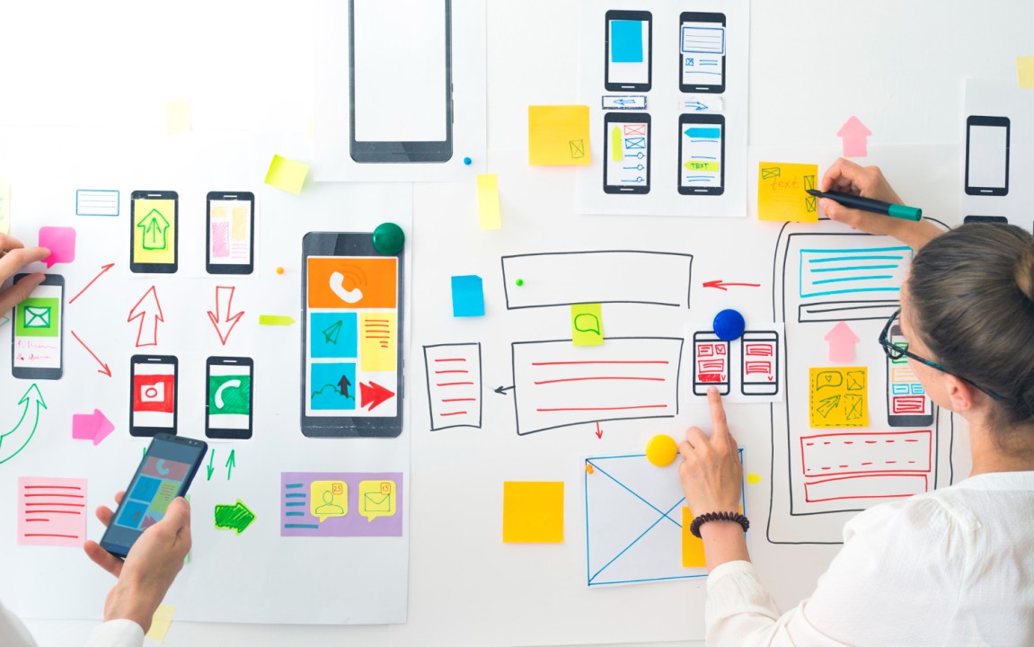 SEO and Mobile Optimization Start for Website UX ROI