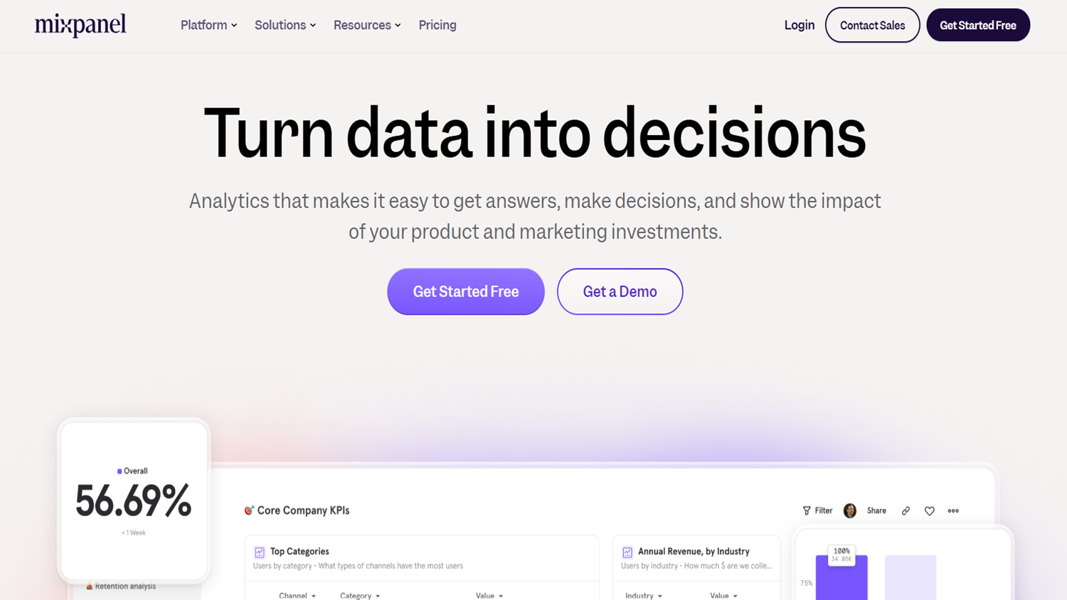 Website Analytics Tools