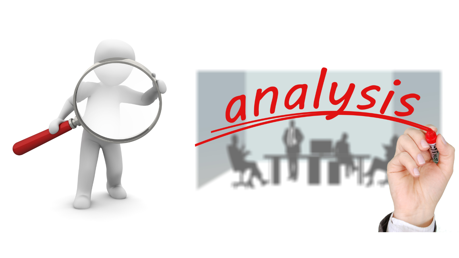 SWOT analysis