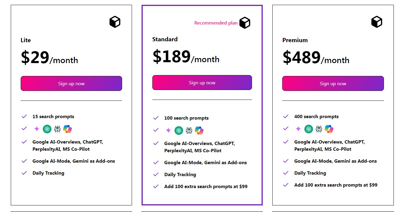 Otterly Pricing