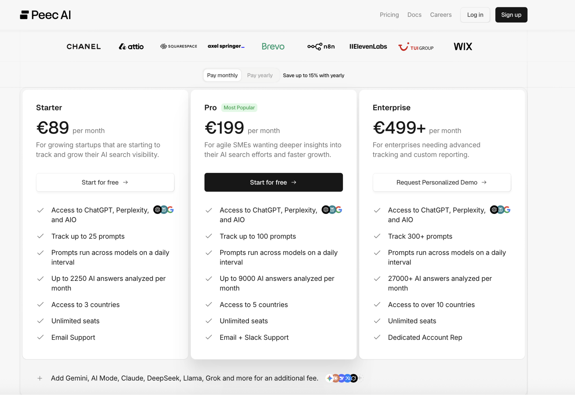 Peec AI Pricing and Plans
