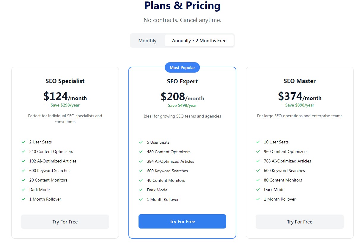 Rankability’s Pricing
