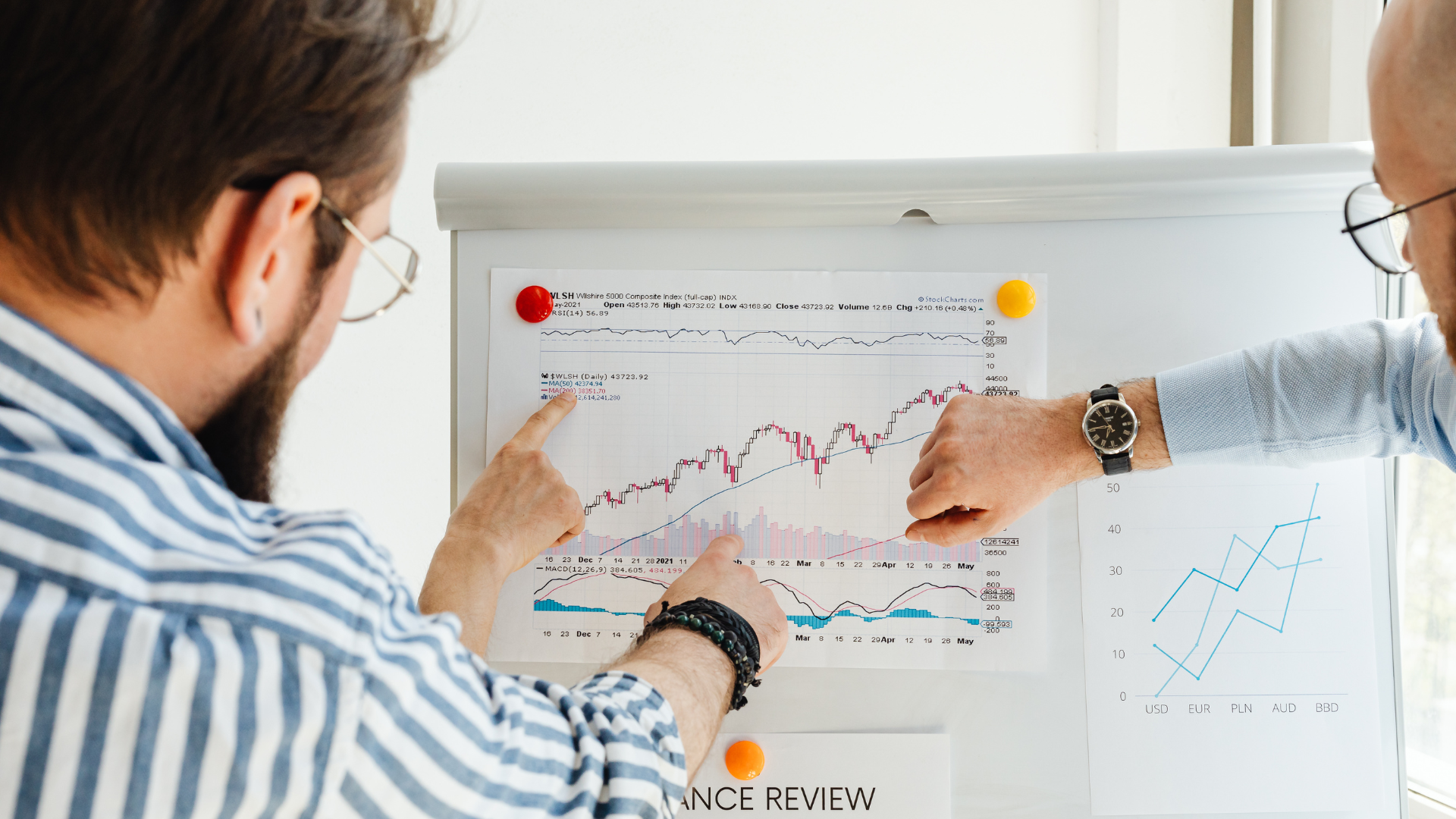 Implications for Traditional Investment Strategies