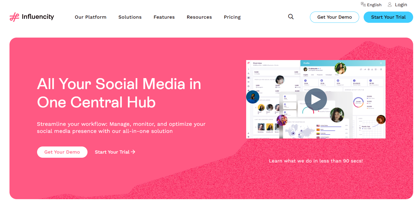 Influencity 