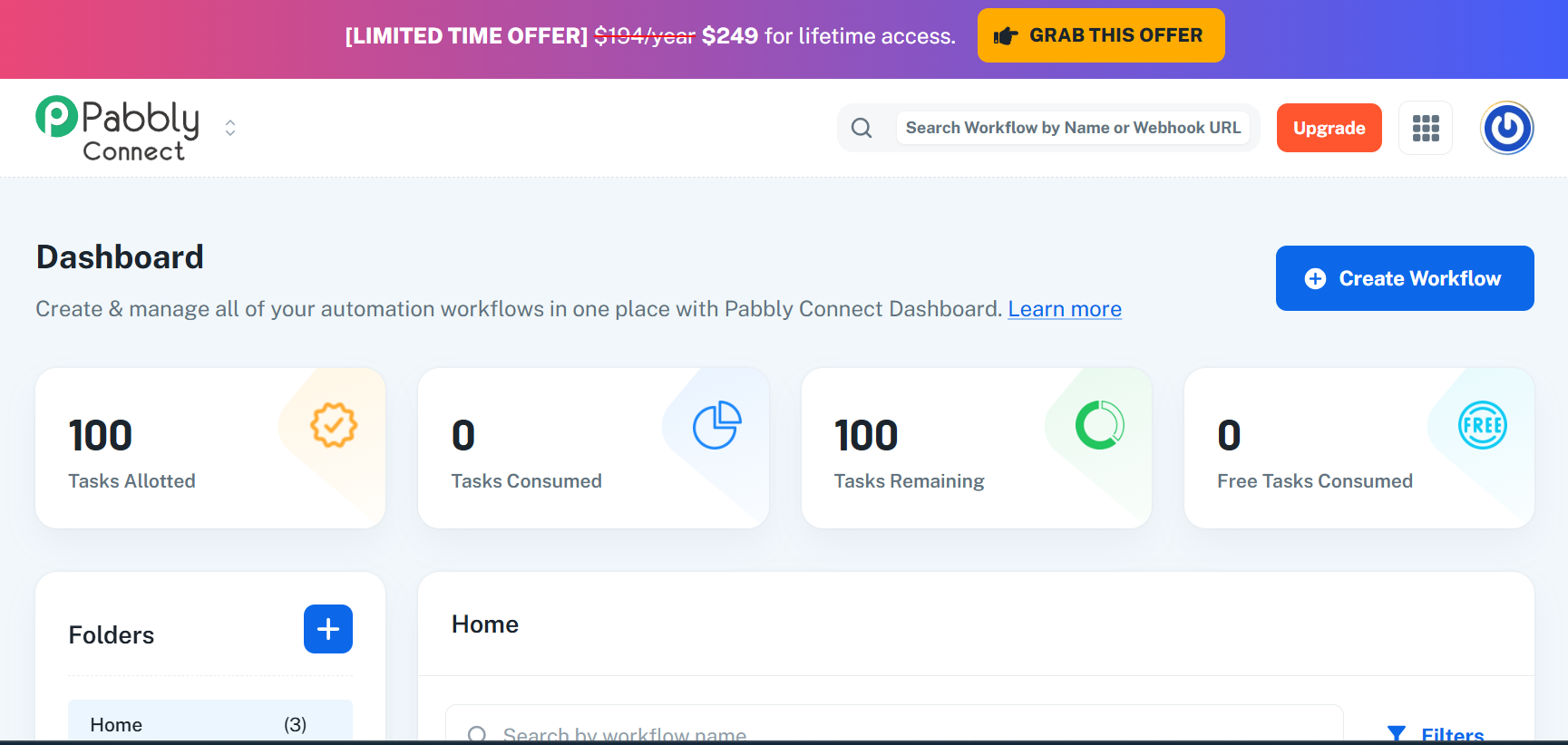 Pabbly Connect dashboard