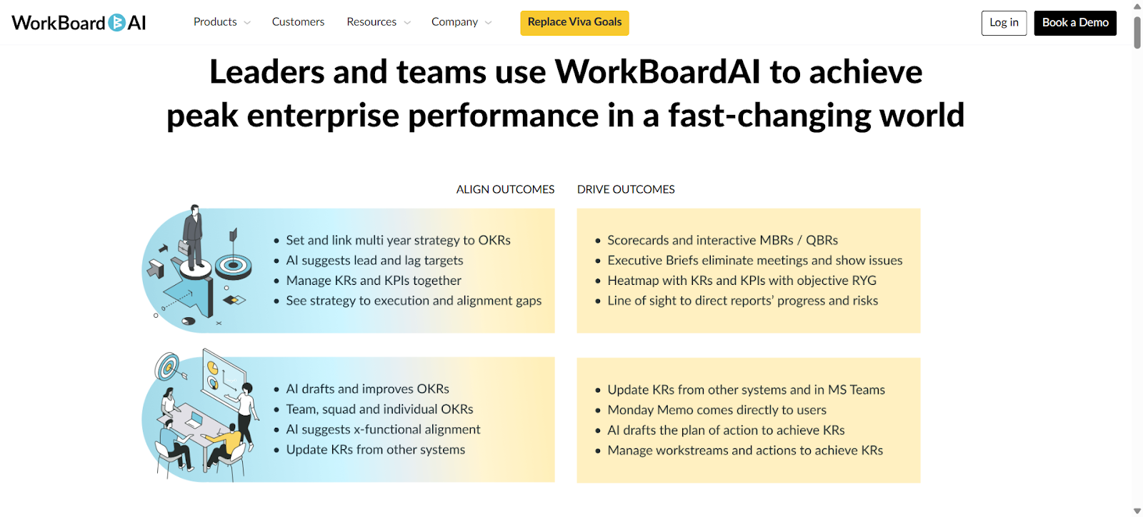 WorkBoard's home page.