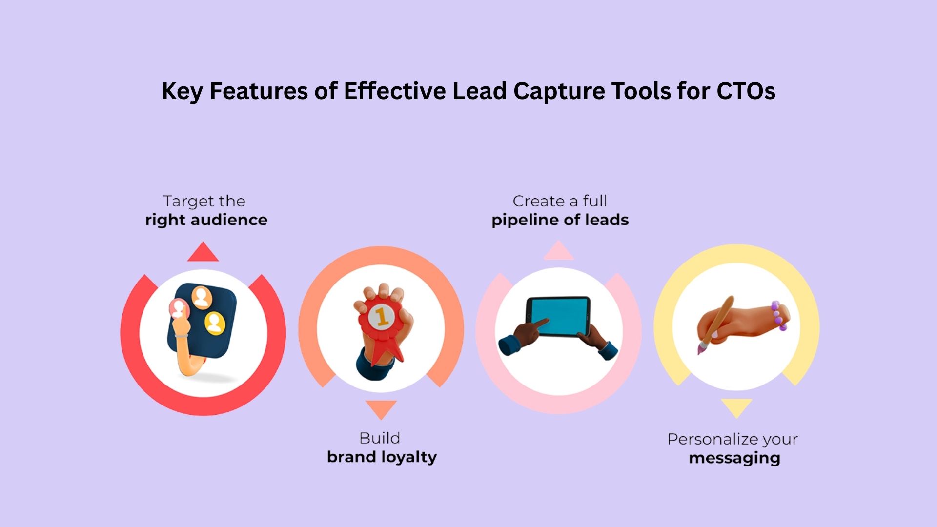 Key Features of Effective Lead Capture Tools for CTOs