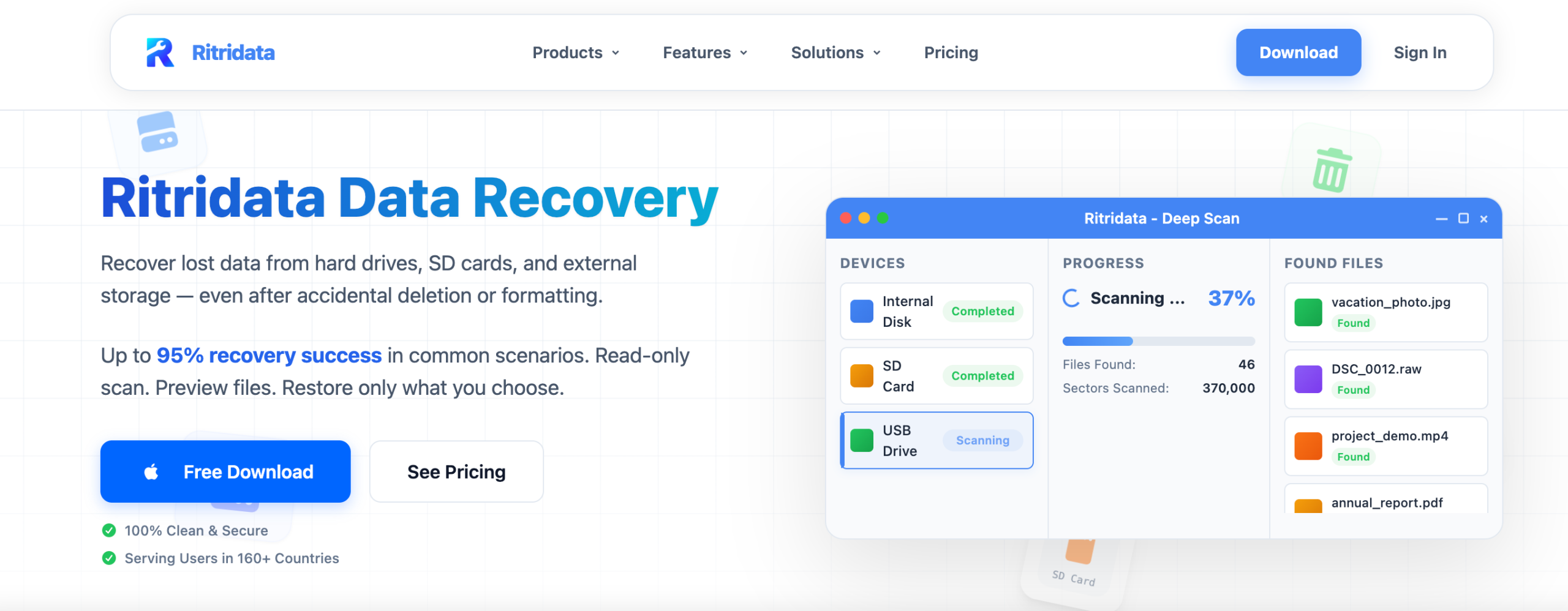 Ritridata Data Recovery