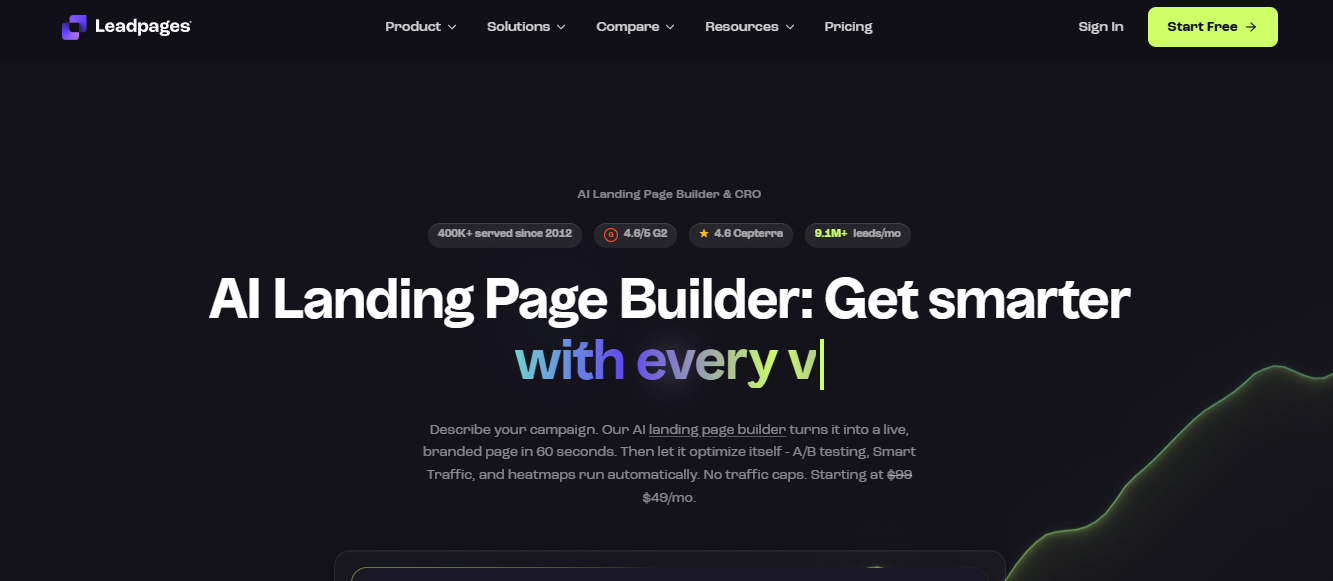 Leadpages Leadpages